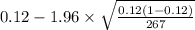 0.12-1.96 \times {\sqrt{\frac{0.12(1-0.12)}{267} } }