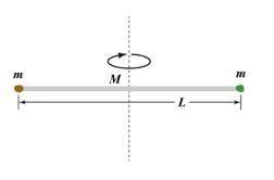 A uniform thin rod of mass =3.41 kg pivots about an axis through its center and perpendicular to its