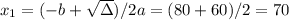 x_1 = (-b + \sqrt{\Delta})/2a = (80 + 60)/2 = 70