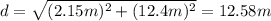 d=\sqrt{(2.15m)^2+(12.4m)^2}=12.58m