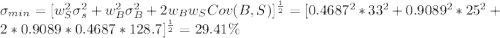 \sigma_{min}=[w_S^2\sigma_s^2+w_B^2\sigma_B^2+2w_Bw_SCov(B,S)]^\frac{1}{2} =[0.4687^2*33^2+0.9089^2*25^2+2*0.9089*0.4687*128.7]^\frac{1}{2}=29.41\%