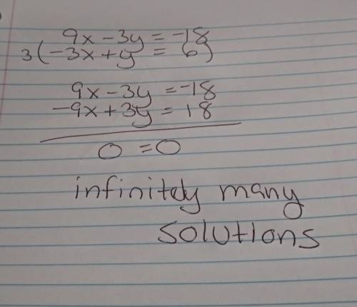Solve the system by the method of elimination.