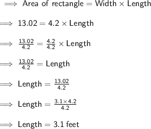 \sf \implies Area \ of \ rectangle = Width \times Length \\ \\ \sf \implies 13.02 = 4.2 \times Length \\ \\ \sf \implies \frac{13.02}{4.2} = \frac{ \cancel{4.2}}{ \cancel{4.2}} \times Length \\  \\  \sf \implies \frac{13.02}{4.2}  = Length \\  \\ \sf \implies Length =  \frac{13.02}{4.2} \\  \\ \sf \implies Length =  \frac{3.1 \times  \cancel{4.2}}{ \cancel{4.2}} \\  \\ \sf \implies Length  = 3.1 \: feet