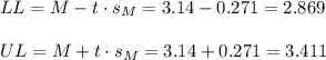 LL=M-t \cdot s_M = 3.14-0.271=2.869\\\\UL=M+t \cdot s_M = 3.14+0.271=3.411