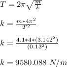 T = 2\pi \sqrt{\frac{m}{k} } \\\\k = \frac{m*4\pi ^2}{T^2} \\\\k = \frac{4.1*4*(3.142^2)}{(0.13^2)} \\\\k = 9580.088 \ N/m\\\\