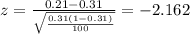 z=\frac{0.21 -0.31}{\sqrt{\frac{0.31(1-0.31)}{100}}}=-2.162
