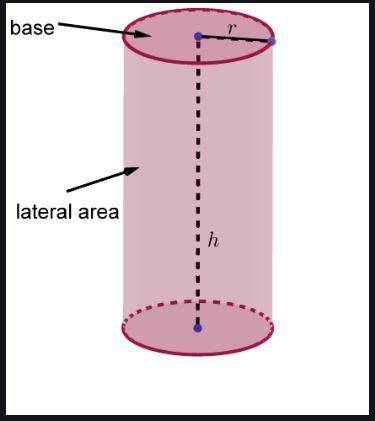 Find the lateral surface area of a cylinder whose radius is 1.2 mm and whose height is 2 mm