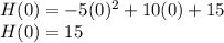 H(0)=-5(0)^2+10(0)+15\\H(0)=15