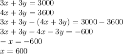 3x+3y=3000\\4x+3y=3600\\3x+3y-(4x+3y) = 3000-3600\\3x+3y-4x-3y=-600\\-x=-600\\x=600