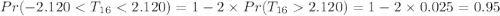 Pr(-2.120 < T_{16} < 2.120 }) = 1 - 2 \times Pr(T_{16}  2.120 }) = 1 - 2 \times 0.025 = 0.95