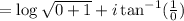 =\log \sqrt{0+1}+i \tan^{-1}(\frac{1}{0})\\\=\log 1 +i \tan^{-1}(\infty)\\\=0+i\frac{\pi}{2}\\\=i\frac{\pi}{2}