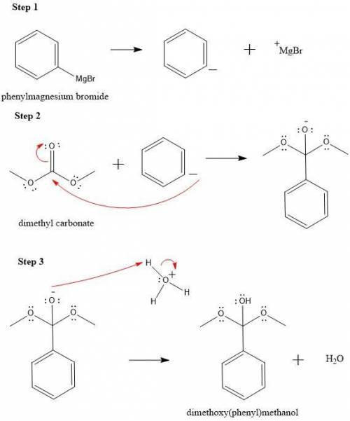 Draw the structure of the organic product(s) of the Grignard reaction between dimethyl carbonate (CH