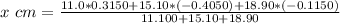 x\ cm  =  \frac{11.0  * 0.3150 + 15.10 * (-0.4050) + 18.90 * (-0.1150)}{11.100 + 15.10 +18.90 }