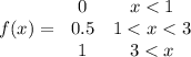 f(x) =\left\begin{array}{cc} 0&x< 1\\0.5& 1 < x