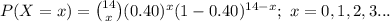 P(X=x)={14\choose x}(0.40)^{x}(1-0.40)^{14-x};\ x=0,1,2,3...