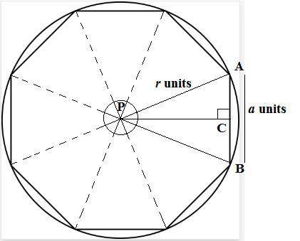 A regular octagon is inscribed inside a circle. The perimeter of the octagon is units. A: What is th