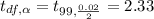 t_{df , \alpha } =  t_{99 , \frac{0.02}{2}  }  = 2.33