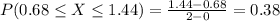 P(0.68 \leq X \leq 1.44) = \frac{1.44 - 0.68}{2 - 0} = 0.38
