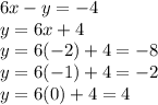 6x-y=-4\\y=6x+4\\y=6(-2)+4=-8\\y=6(-1)+4=-2\\y=6(0)+4=4