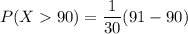 P(X 90) =   {\dfrac{1}{30} (91-90)