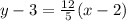 y - 3 =  \frac{12}{5} (x - 2)