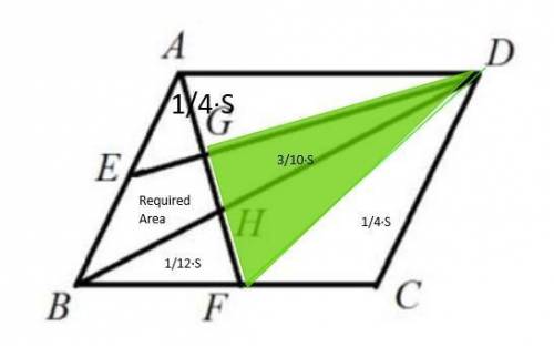 In parallelogram ABCD, points E and F are the midpoints of side AB and BC, respectively. A F meets D