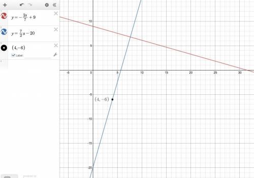 Write the equation of a line that is perpendicular to y=-2x/7+9 and that passes through the point (4