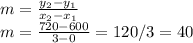 m=\frac{y_2-y_1}{x_2-x_1}\\ m=\frac{720-600}{3-0}=120/3=40