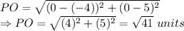 PO = \sqrt{(0-(-4))^2+(0-5)^2}\\\Rightarrow PO = \sqrt{(4)^2+(5)^2} = \sqrt{41}\ units