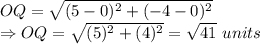 OQ = \sqrt{(5-0)^2+(-4-0)^2}\\\Rightarrow OQ = \sqrt{(5)^2+(4)^2} = \sqrt{41}\ units