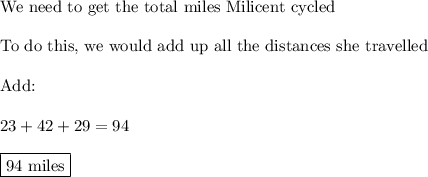 \text{We need to get the total miles Milicent cycled}\\\\\text{To do this, we would add up all the distances she travelled}\\\\\text{Add:}\\\\23+42+29=94\\\\\boxed{\text{94 miles}}