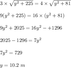 3\times \sqrt{y^2+225}=4\times \sqrt{y^2+81}\\\\9(y^2+225)=16\times (y^2+81)\\\\9y^2+2025=16y^2-+1296\\\\2025-1296=7y^2\\\\7y^2=729\\\\y=10.2\ m