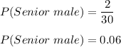P( Senior\  male)= \dfrac{2}{30} \\\\P( Senior\  male)=0.06\\