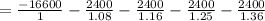 = \frac{-16600}{1}-\frac{2400}{1.08}-\frac{2400}{1.16}-\frac{2400}{1.25}-\frac{2400}{1.36}