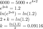 6000 = 5000*e^{k*2}\\e^{2*k} = 1.2\\ln(e^{2*k}) = ln(1.2)\\2*k = ln(1.2)\\k = \frac{ln(1.2)}{2} = 0.09116