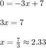 0=-3x+7\\\\3x=7\\\\x=\frac{7}{3}\approx2.33