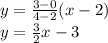 y=\frac{3-0}{4-2}(x-2)\\y=\frac{3}{2}x-3