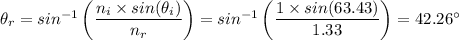 \theta_r = sin^{-1} \left (\dfrac{n_i \times sin (\theta_i)}{n_r} \right) = sin^{-1} \left (\dfrac{1\times sin (63.43)}{1.33} \right) = 42.26 ^{\circ}