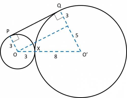 Problem 2

In the above diagram, circles O and O' are tangent at X, and PQ is tangent to both circle