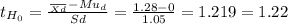 t_{H_0}= \frac{\frac{}{Xd}-Mu_d }{Sd} = \frac{1.28-0}{1.05} = 1.219= 1.22