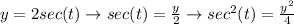 y= 2sec(t) \rightarrow sec(t) = \frac{y}{2} \rightarrow sec^2(t) = \frac{y^2}{4}