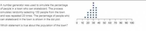 A number generator was used to simulate the percentage of people in a town who can skateboard. The p