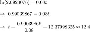\ln(2.6923076)= 0.08t\\\\\Rightarrow\ 0.99039867=0.08t\\\\\Rightarrow\ t=\dfrac{0.99039866}{0.08}=12.37998325\approx12.4