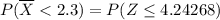 P(\overline X < 2.3) = P(Z \leq 4.24268)