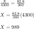 \frac{X}{4300} = \frac{82.8}{360} \\\\X = \frac{82.8}{360} (4300) \\\\X = 989\\\\