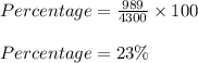 Percentage = \frac{989}{4300} \times 100 \\\\Percentage = 23 \%