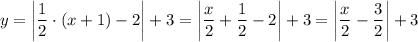 y = \left | \dfrac{1}{2}\cdot (x+1) - 2 \right |+3 =  \left | \dfrac{x}{2} + \dfrac{1}{2}  - 2 \right |+3 =  \left | \dfrac{x}{2} - \dfrac{3}{2}  \right |+3