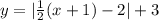 y=|\frac{1}{2} (x+1)-2|+3