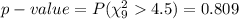 p-value=P(\chi^{2}_{9}4.5)=0.809