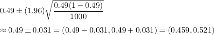 0.49\pm (1.96)\sqrt{\dfrac{0.49(1-0.49)}{1000}}\\\\\approx0.49\pm0.031=(0.49-0.031,0.49+0.031)=(0.459,0.521)